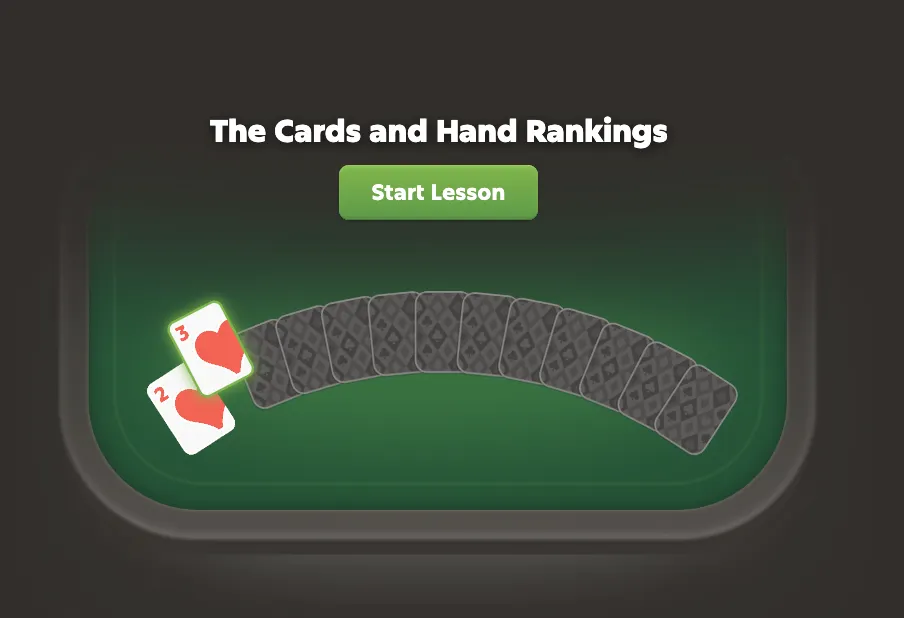 หน้าจอการเล่นโป๊กเกอร์บน Gambit.com จาก Chess.com